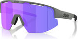 Bliz Matrix Sportbrille
