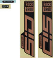 RockShox Sticker Set for SID Ultimate - 2021 Model