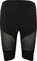 Endura EGM Liner Short Damen Innenhose