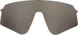 Oakley Spare Lens for Sutro Lite Sweep Sports Glasses