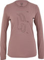 Fox Head Womens Ranger DriRelease LS Jersey