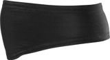 Giro Ambient Head Band Stirnband
