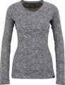 Patagonia Capilene Midweight Crew Base Layer L/S Women's Undershirt