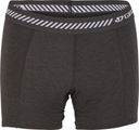 Giro Boy Undershort II Damen Unterhose