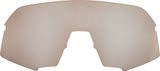 100% Ersatzglas Hiper für S3 Sportbrille