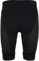 Endura EGM Liner Shorts Innenhose