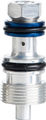 Formula CTS Regular Compression Kit