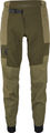 Fox Head Defend Pro Pants