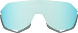 100% Replacement Mirror Lens for S2 Sport Sunglasses