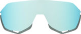 100% Verre Mirror pour Lunettes de Sport S2