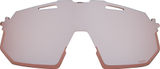 100% Ersatzglas Hiper für Hypercraft SQ Sportbrille