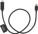 SP Connect USB-C to USB-C Connector SPC+ Cable