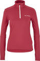 VAUDE Suéter de fleece para damas Womens Livigno Halfzip II