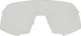100% Spare Lens for S3 Glasses