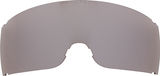 POC Ersatzglas für Propel Sportbrille Modell 2024
