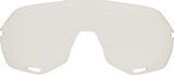 100% Ersatzglas Photochromic für S2 Sportbrille