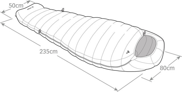 VAUDE Rotstein 200 DWN Sleeping Bag - navy