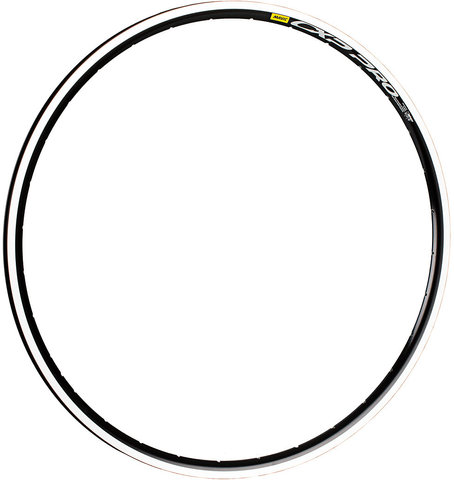 Mavic clincher 2025 rims
