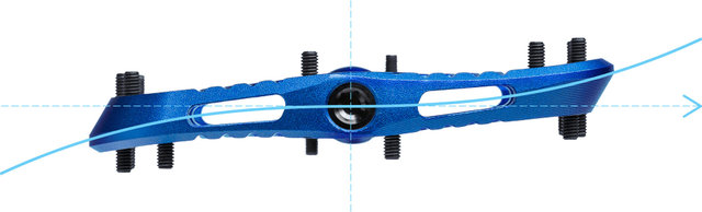 OneUp Components Pédales à plateforme Wave