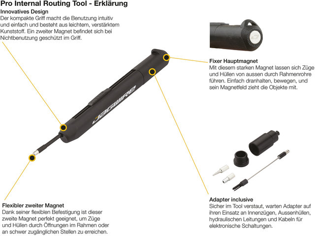Jagwire Herramienta de extensión de cables Pro Internal Routing Tool - black/universal