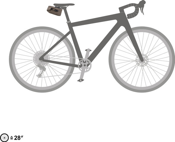 ORTLIEB Sacoche de Selle Micro-Bag - dark sand | 800 