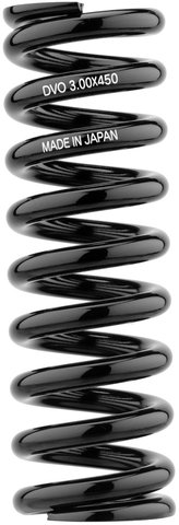 Steel Coil for Jade 76 mm - black/450 lbs