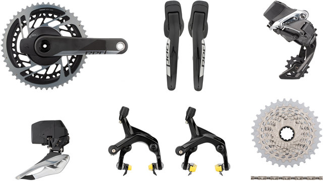 SRAM Red eTap AXS Road Powermeter Gruppe 2x12-fach 37-50 mit Direct Mount - black/172,5 mm 37-50, 10-26