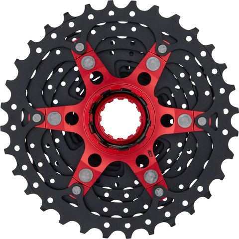 Sunrace components shop