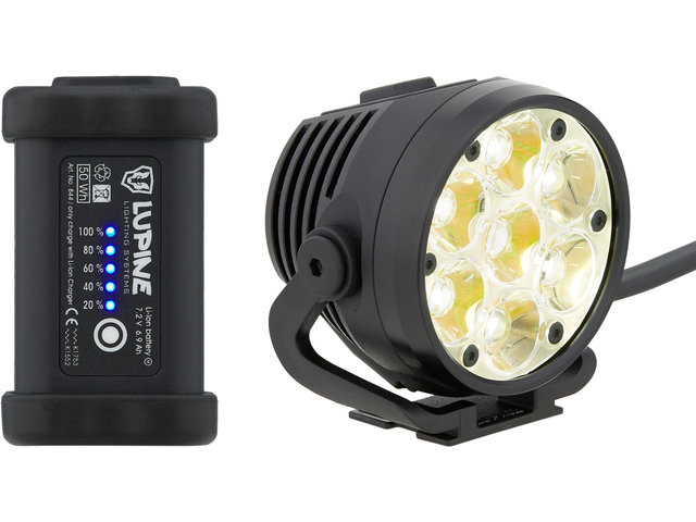 Betty R 7 SC LED Helmlampe Modell 2022 - schwarz/5400 Lumen