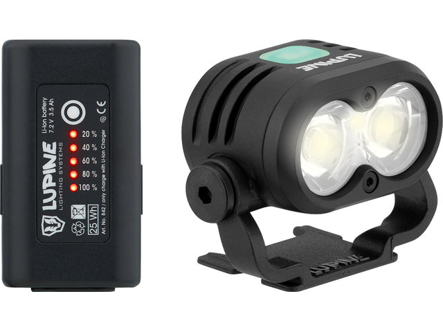 Piko 4 SC LED Helmlampe Modell 2022 - schwarz/2100 Lumen