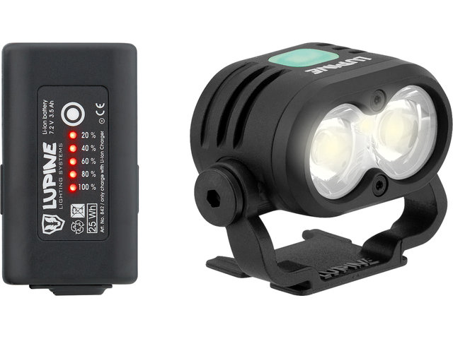 Piko All-in-One LED Stirn- und Helmlampe Modell 2022 - schwarz/2100 Lumen
