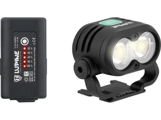 Piko RX 4 SC LED Stirnlampe Modell 2022 - schwarz/2100 Lumen