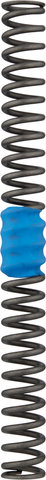 MRP Ressort en Acier Ribbon Coil - blue/firm