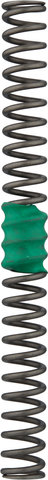 MRP Muelle de acero Ribbon Coil - green/medio