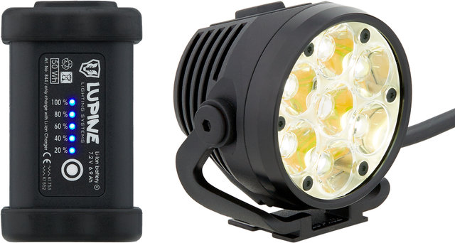 Betty R 7 SC LED Helmlampe - schwarz/5400 Lumen