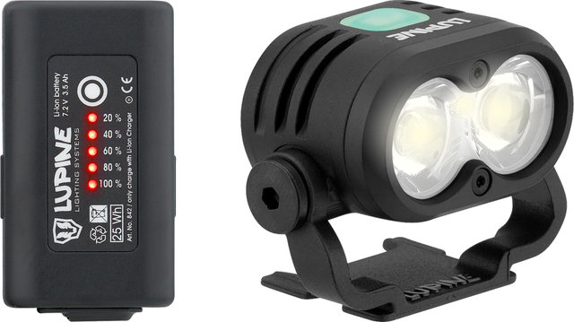 Linterna frontal y para casco LED Piko All-in-One - negro/2100 lúmenes