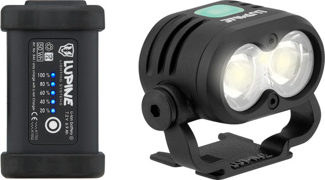 Piko R 7 SC LED Helmlampe - schwarz/2100 Lumen