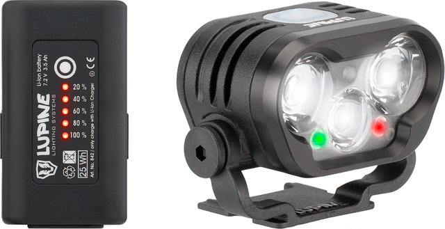 Lampe Frontale à LED Blika X 4 SC - noir/2400 lumens