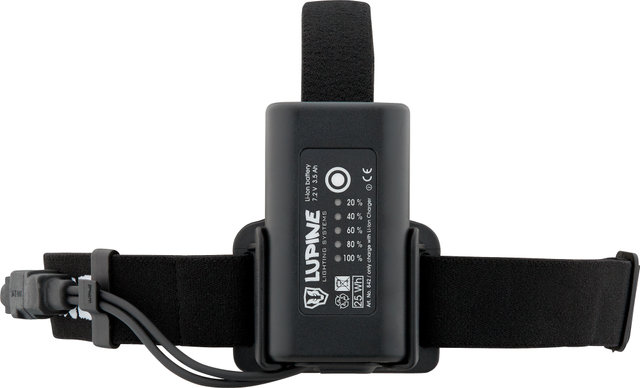 Blika X 4 SC LED Stirnlampe - schwarz/2400 Lumen