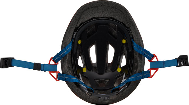 Mio sales helmet price