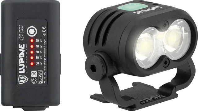 Lupine Piko All-in-One LED Head and Helmet Light - black/2100