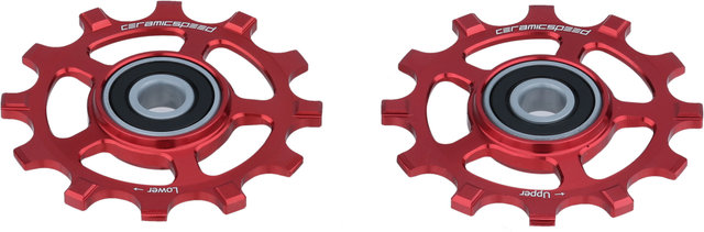 CeramicSpeed Galets de Dérailleur Coated SRAM Red / Force AXS 12 vitesses - red/universal