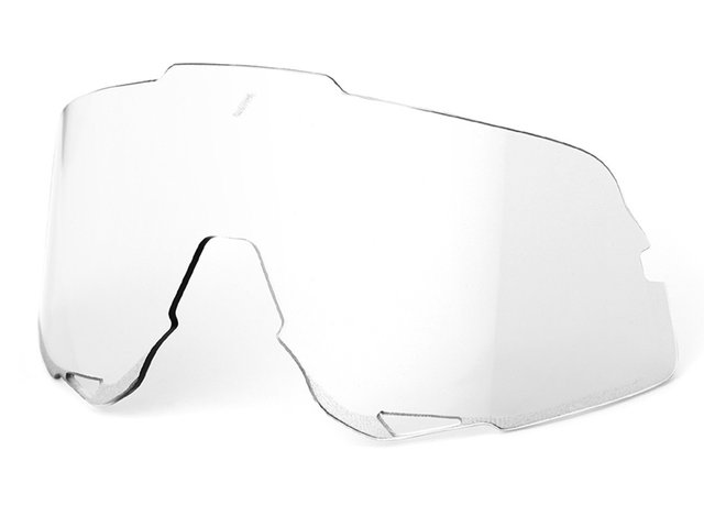 100% Ersatzglas für Glendale Sportbrille Modell 2023 - clear/universal