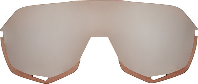 100% Ersatzglas Hiper für S2 Sportbrille - hiper silver mirror/universal