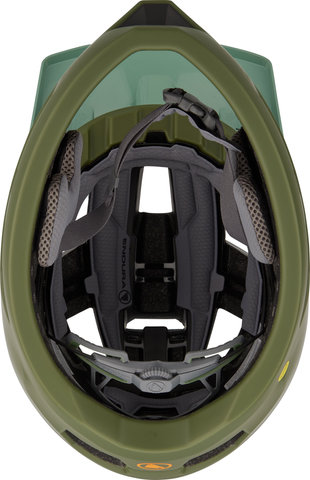 full face helmet mips