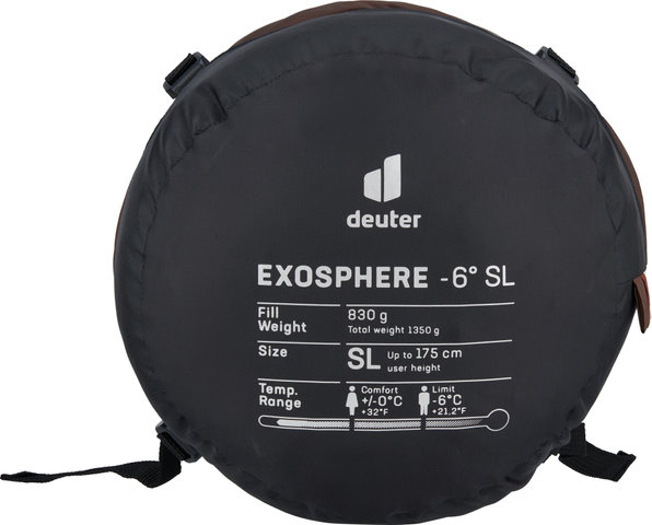 deuter Exosphere -6° SL Schlafsack Modell 2024 - umbra-redwood/links