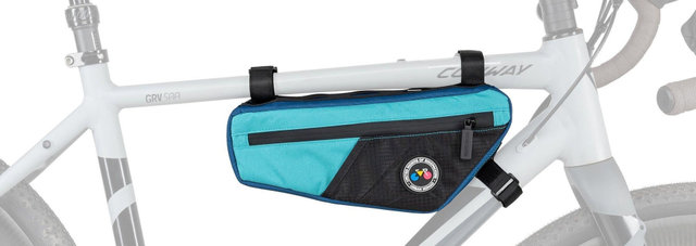 CONTEC Urban Nomad Frame 2.0 Rahmentasche - ocean turquoise-midnight blue | 2 l