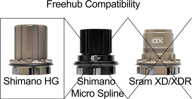 REVERSE Components Kit de singlespeed expert HG - universal | 13