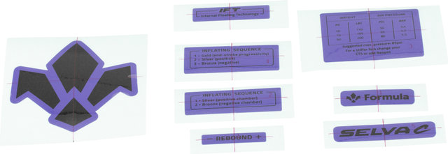 Formula Selva C Coil 27.5+/29" Boost Federgabel - ultraviolet | 160 mm | 110 mm | 43 mm | 29" | 1 1/8" - 1,5" tapered | 15 mm Steckachse