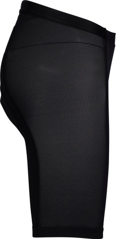 GORE Wear C5 Women's Liner Tights+ - black/34